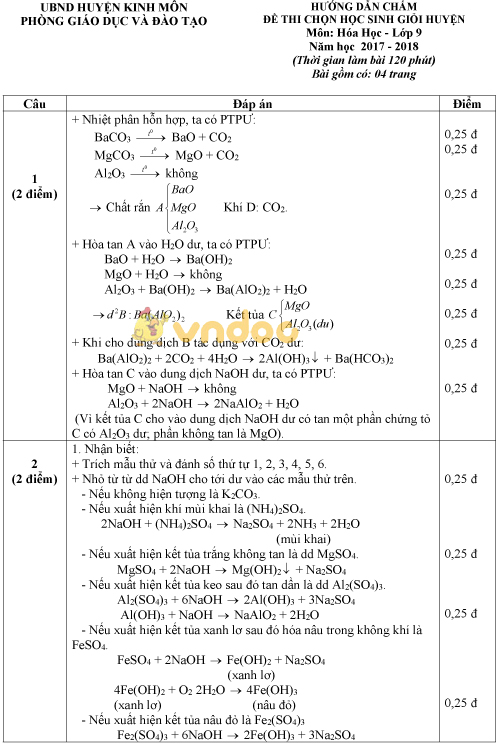 Đề thi chọn học sinh giỏi môn Hóa học lớp 9 