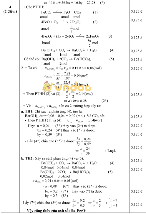 Đề thi chọn học sinh giỏi môn Hóa học lớp 9 