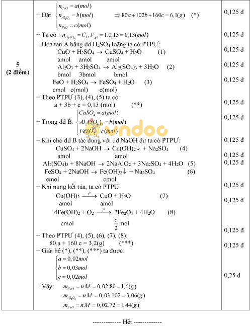 Đề thi chọn học sinh giỏi môn Hóa học lớp 9 