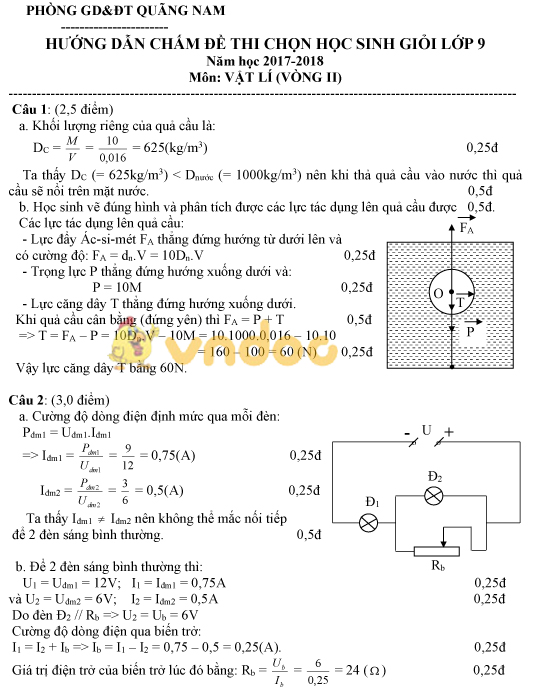 Đề thi chọn học sinh giỏi vòng 2 môn Vật lý lớp 9