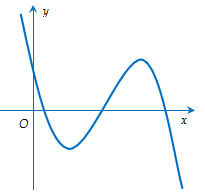 Đề thi thử THPT quốc gia môn Toán năm học 2017 - 2018