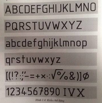 Giải bài tập SGK Công nghệ lớp 11 bài 1: Tiêu chuẩn trình bày bản vẽ kĩ thuật