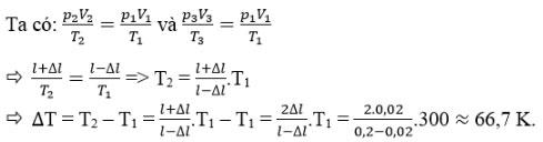 Trắc nghiệm Vật lý 10: Ôn tập cuối chương 5