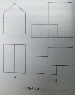 Giải bài tập SGK Công nghệ lớp 11 bài 7: Hình chiếu phối cảnh