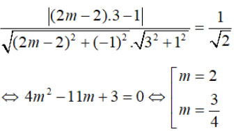 Trắc nghiệm Toán 12 chương 1: Cực trị của hàm số