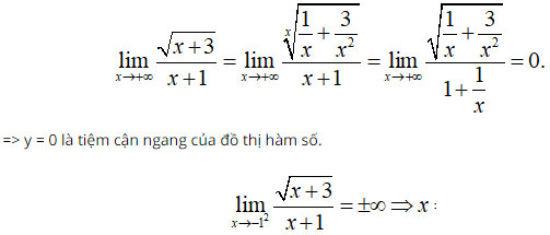 Trắc nghiệm Toán 12 chương 1: Đường tiệm cận