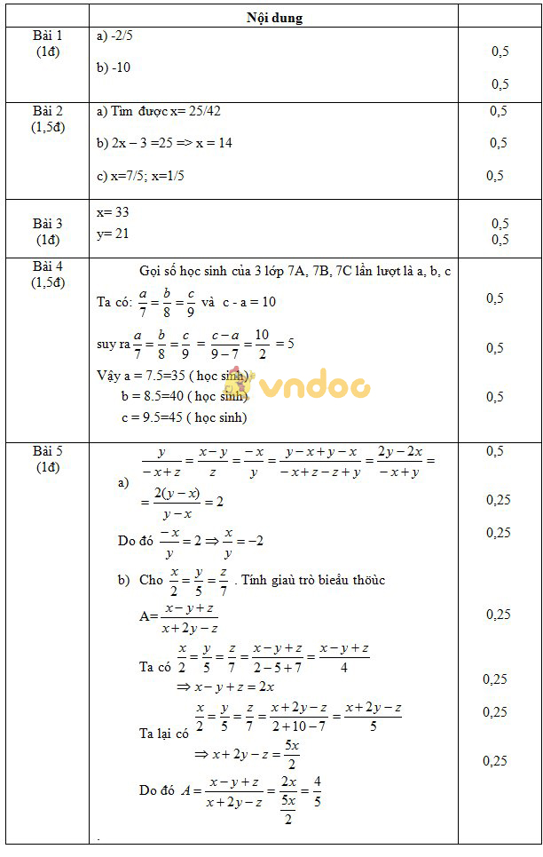 Đề kiểm tra giữa học kỳ 1 môn Toán lớp 7