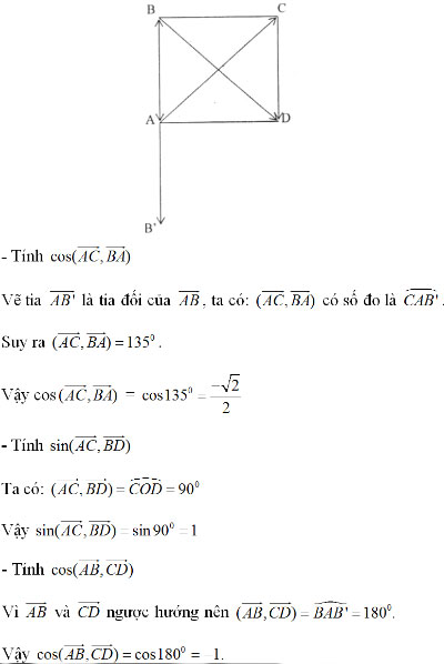 Giá trị lượng giác của một góc bất kì từ 0 độ đến 180 độ