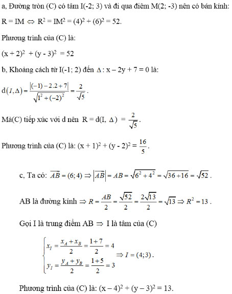 Giải bài tập Hình học 10 bài 2: Phương trình đường tròn