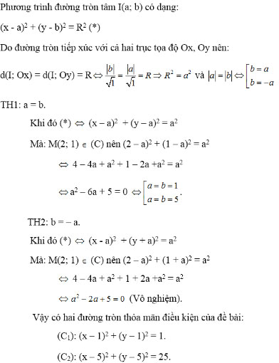 Phương trình đường tròn
