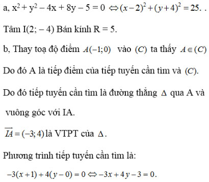Phương trình đường tròn