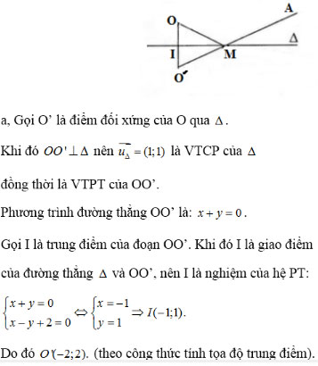 Giải bài tập Hình học 10 ôn tập chương 3