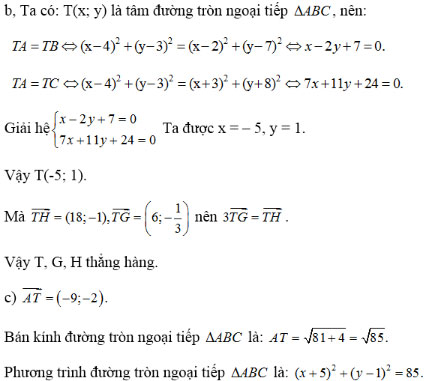Giải bài tập Hình học 10 ôn tập chương 3
