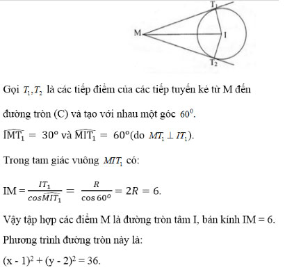 Giải bài tập Hình học 10 ôn tập chương 3