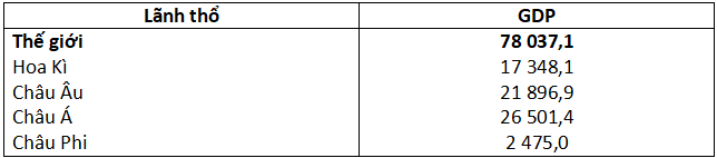 Địa l&yacute; 11 b&agrave;i 6