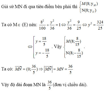 Giải bài tập Hình học 10: Ôn tập cuối năm