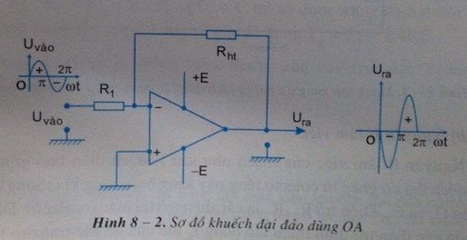 Giải bài tập SGK Công nghệ lớp 12 bài 8: Mạch khuếch đại - Mạch tạo xung