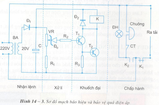 Giải bài tập SGK Công nghệ lớp 12 bài 14: Mạch điều khiển tín hiệu
