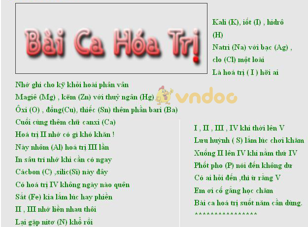 Hóa học lớp 8: Cách thuộc hóa trị dễ dàng nhất