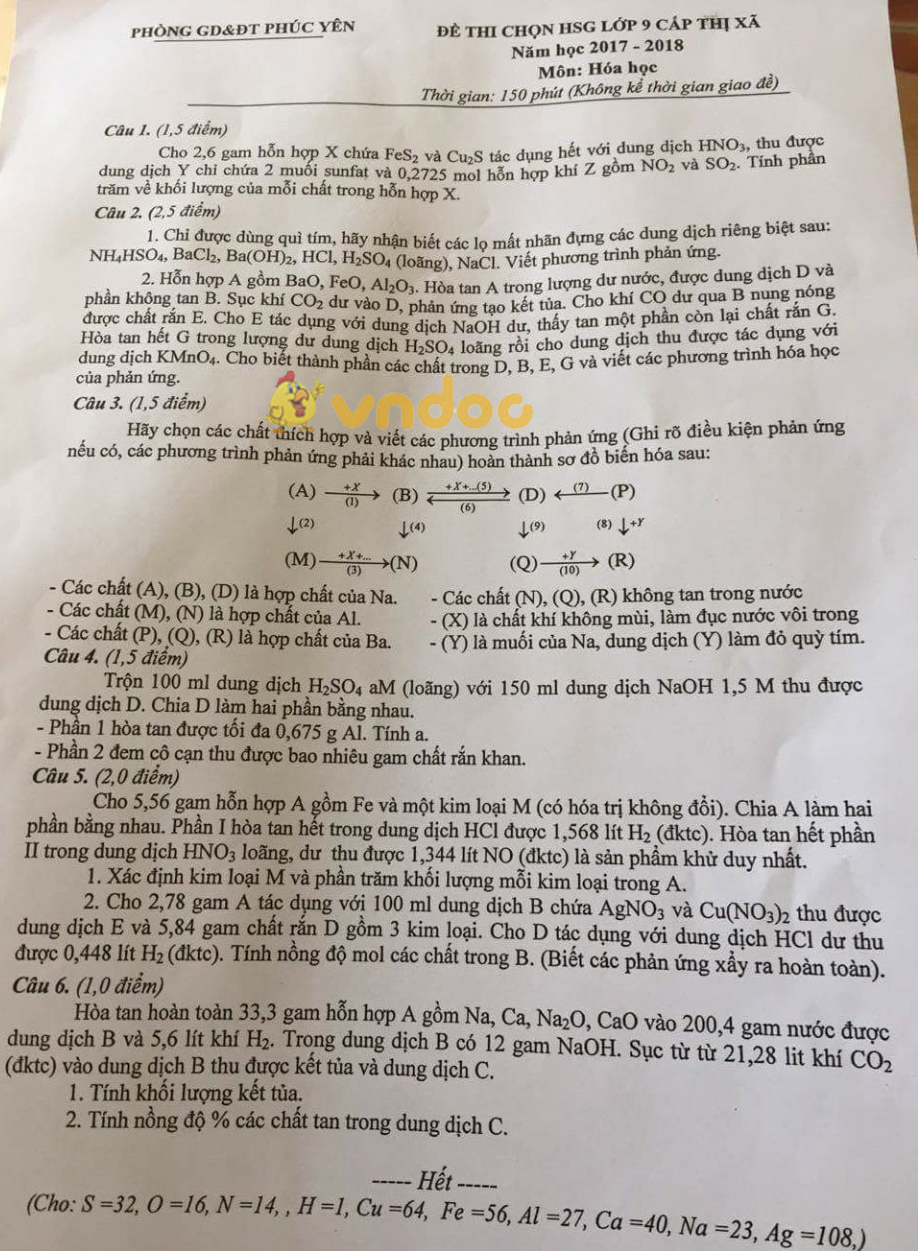 Đề thi chọn học sinh giỏi cấp thị xã môn Hóa học lớp 9