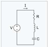 Giải bài tập SGK Công nghệ lớp 12 bài 30: Ôn tập