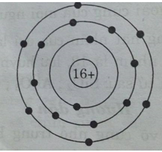 Đề kiểm tra 15 phút môn Hóa học lớp 8 Chương 1 (Đề 4)