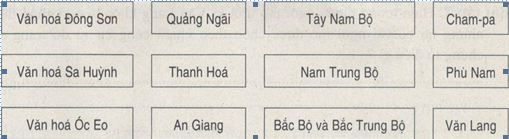 Giải bài tập SBT Lịch sử lớp 6 bài 11: Những chuyển biến về xã hội