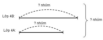 Giải vở bài tập Toán 4