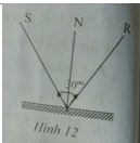 Đề kiểm tra học kì 1 môn Vật lý lớp 7 - số 3
