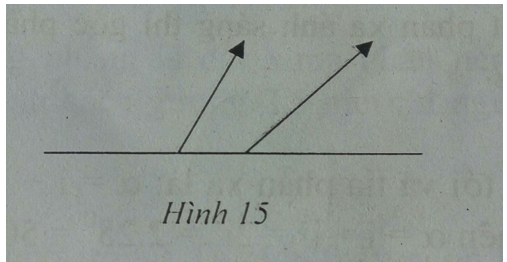 Đề kiểm tra học kì 1 môn Vật lý lớp 7 - số 6