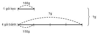 Giải vở bài tập Toán 3