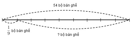 Giải vở bài tập Toán 3