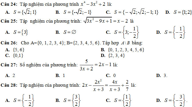100 câu hỏi trắc nghiệm Đại số ôn thi học kỳ 1 lớp 10 năm 2018