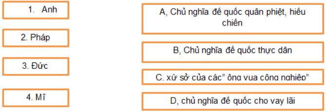 Giải bài tập SBT Lịch sử lớp 8 bài 6: Các nước Anh, Pháp, Đức, Mĩ cuối thế kỉ XIX - đầu thế kỉ XX