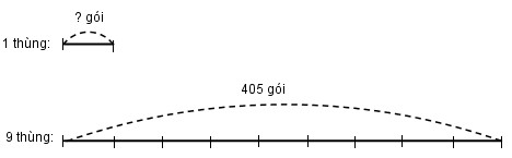 Giải vở bài tập Toán 3