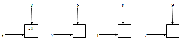 Giải vở bài tập Toán 3