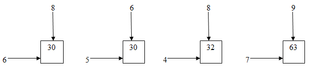 Giải vở bài tập Toán 3