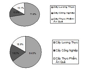 giáo án môn địa lý