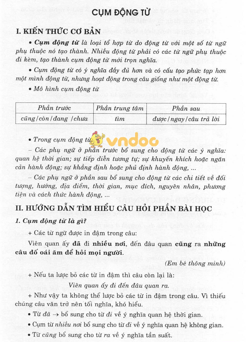 Giải bài tập Ngữ văn lớp 6 bài 14: Con Hổ có nghĩa