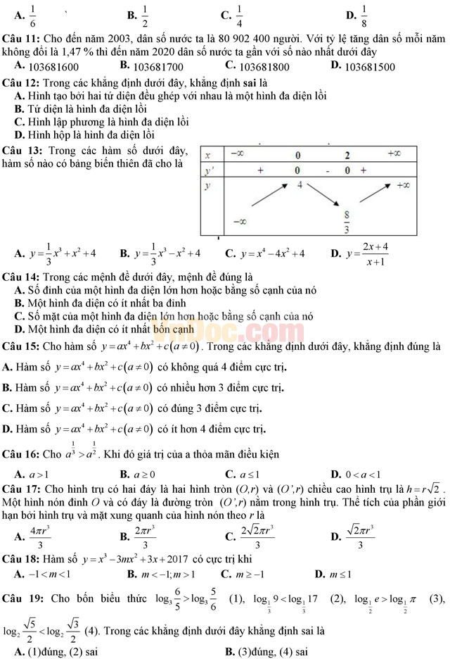 Bộ đề thi học kì 1 môn Toán lớp 12 năm học 2016 - 2017 (Số 2)