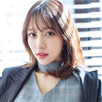 Giải bài tập SBT Địa lí 6 bài 20: Hơi nước trong không khí - Mưa