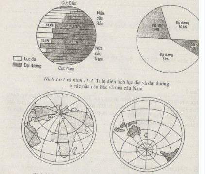 bài tập địa lý 