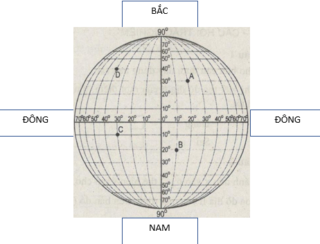 bài tập địa lý 6