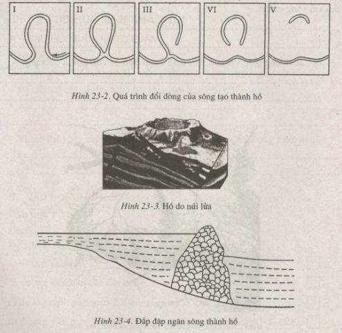 bài tập địa lý