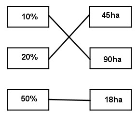 Giải vở bài tập Toán 5