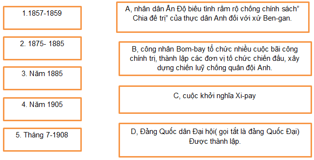 Giải bài tập SBT Lịch sử lớp 8 bài 9: Ấn Độ thế kỉ XVIII - đầu thế kỉ XX