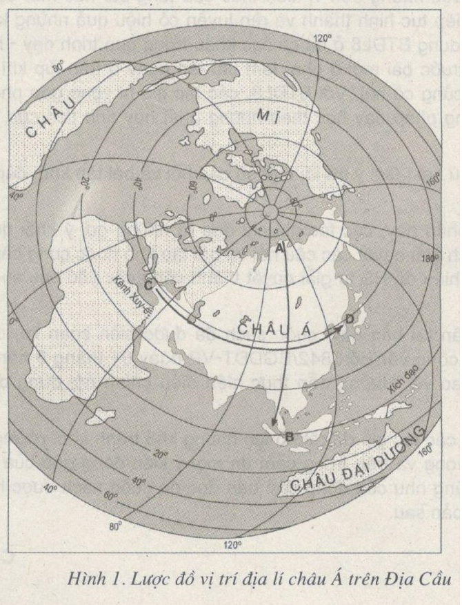 Bài tập địa lý