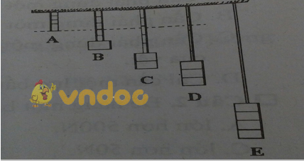 Đề kiểm tra 15 phút học kì 1 lớp 6 môn Vật lý - Đề 17