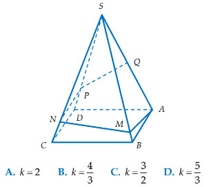 Đề thi thử THPT Quốc gia môn Toán năm 2018