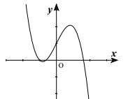 Đề thi học kỳ 1 môn Toán lớp 12 có đáp án